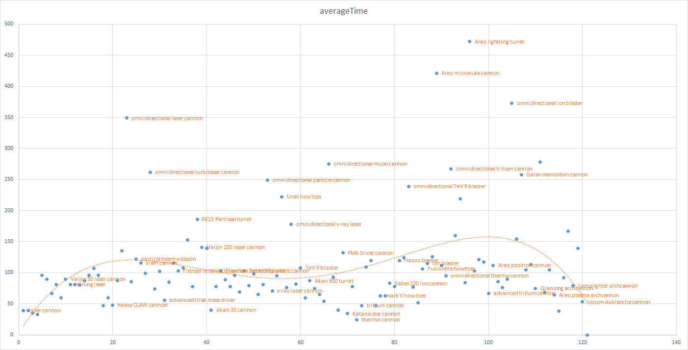 BenchmarkChart.jpg