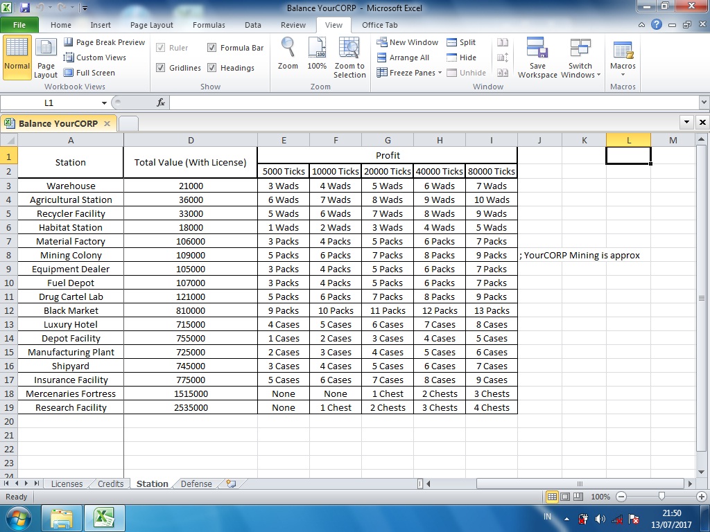 Profit based ticks.