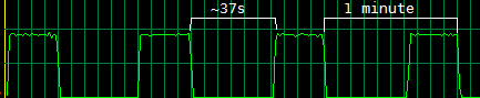 AnacreonNetworkActivity.png